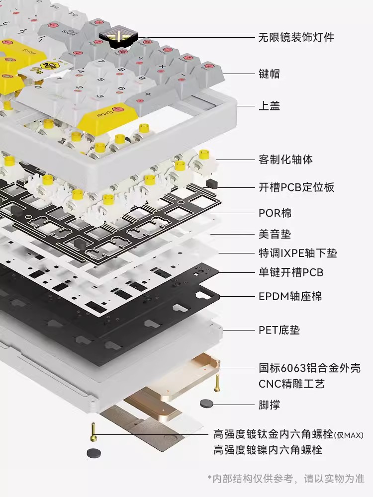 机械蜂X100客制化铝坨坨CNC三模机械键盘ARGB灯效无限灯饰板100键 - 图2