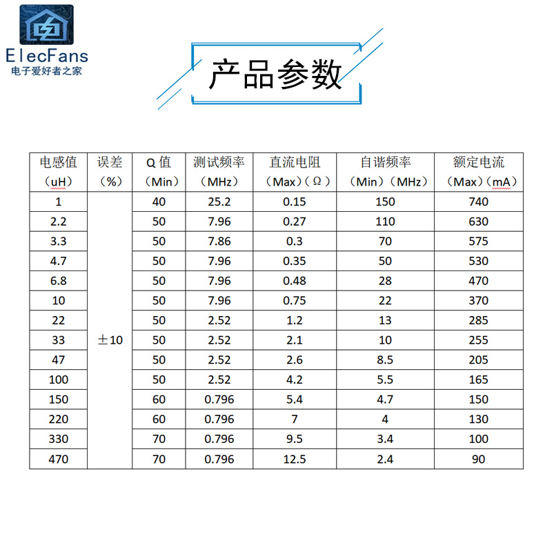 1uH-470uH 14种每种10个 0307色码电感包 1/4W色环电感器0.25瓦