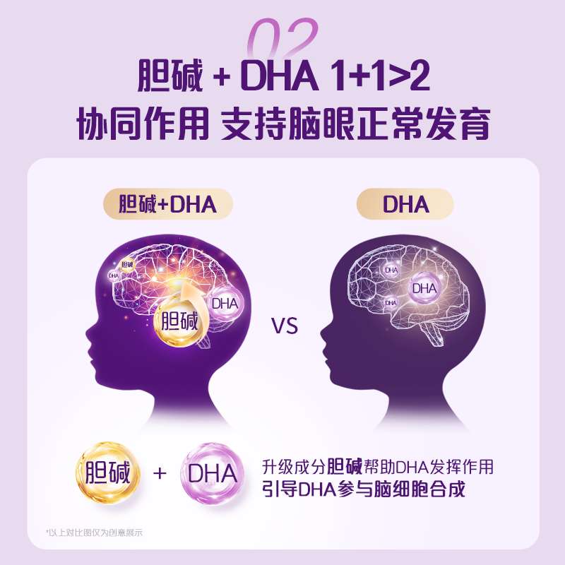 主管药师推荐德国femibion伊维安3段DHA孕产妇哺乳活性叶酸维生素,淘宝优惠券,粉丝福利购,淘宝优惠卷