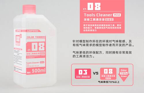 JUMPWIND匠域CT08洗笔液 高达模型军事涂装工具喷笔清洗液 低味型 - 图0