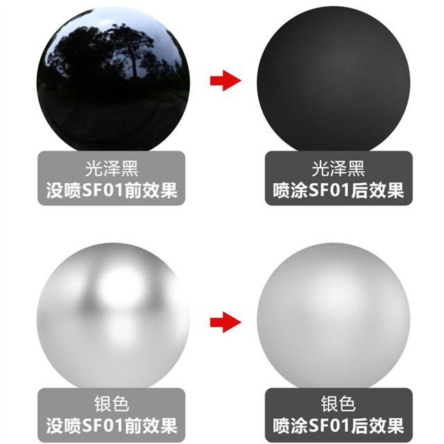 Star shadow water-based mattress paint model Gundam color