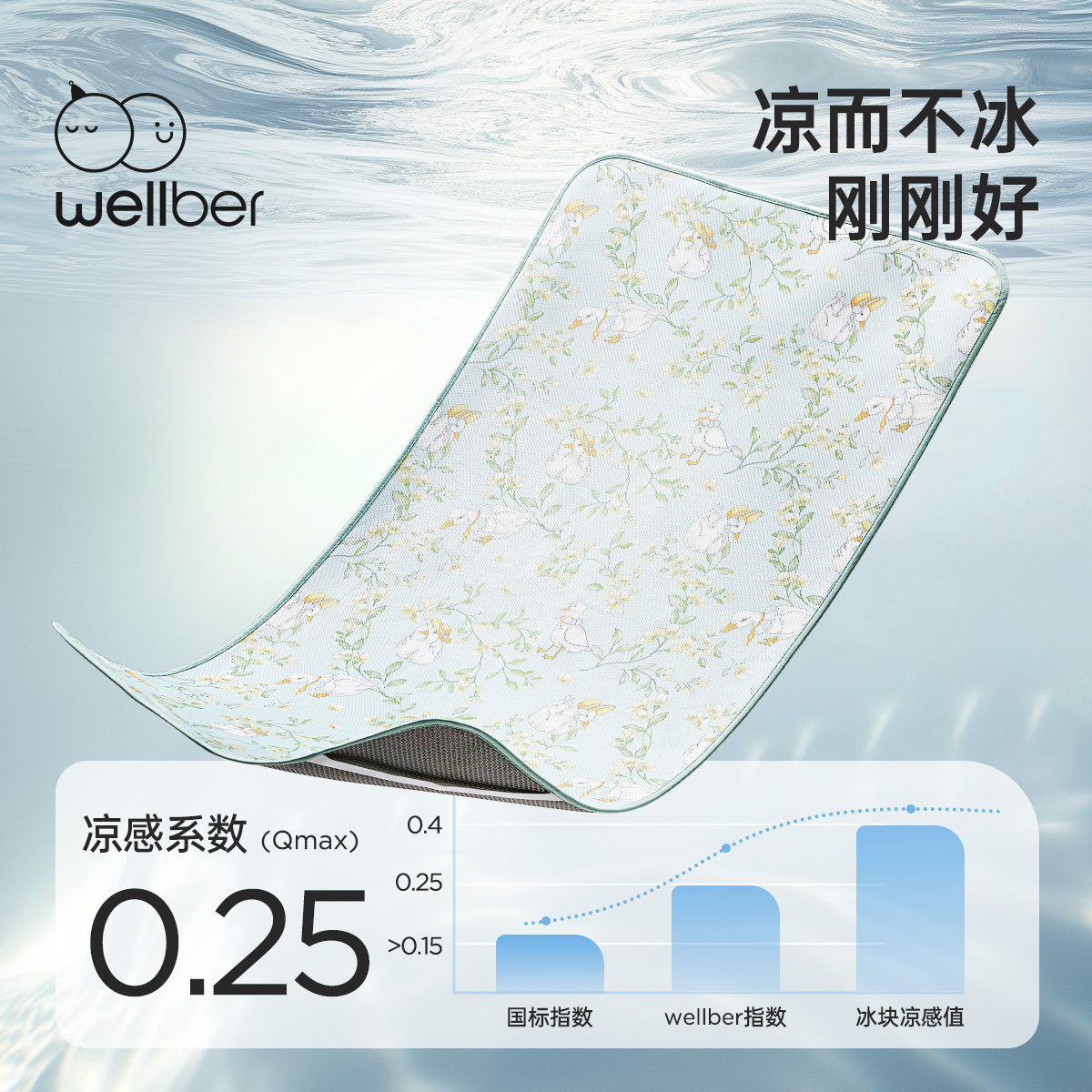 威尔贝鲁婴儿凉席夏季冰丝凉垫新生儿宝宝专用婴儿床幼儿园儿童席,淘宝优惠券,粉丝福利购,淘宝优惠卷