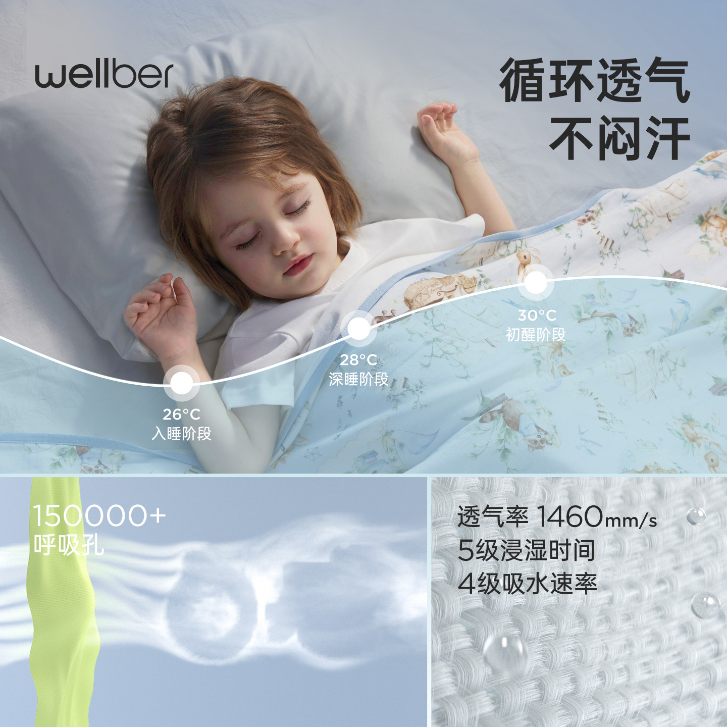 威尔贝鲁婴儿盖毯春夏季幼儿园被子竹棉纱布盖巾儿童竹纤维毯子薄