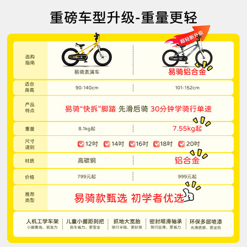 优贝royalbaby易骑儿童自行车表演车3岁到6岁小孩自行车单车脚踏 - 图1