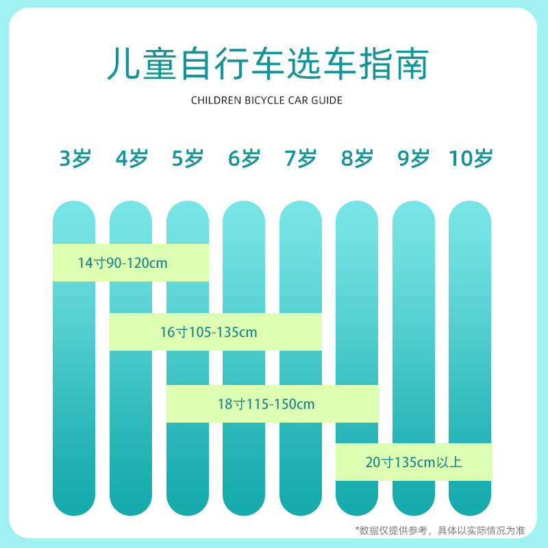 优贝儿童火星超轻车宝宝岁自行车 优贝自行车