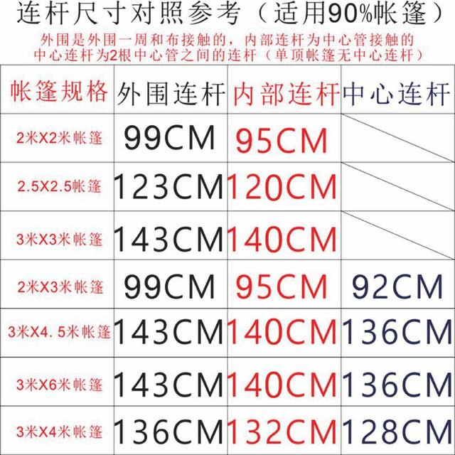 帐篷配件四脚摆摊遮阳雨棚零件撑杆大伞支架折叠交叉腿蓬管大全