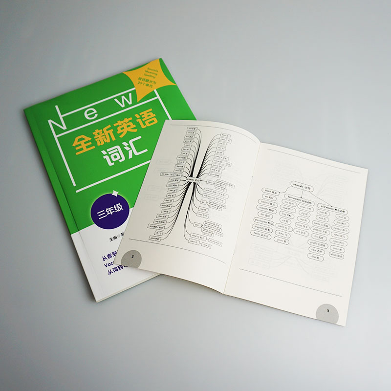 全新英语词汇 1-5年级 小学词汇书 附送词汇小册子 一年级二年级三年级四年级五年级教辅 单词记忆 正版 华东师范大学出版社 - 图1