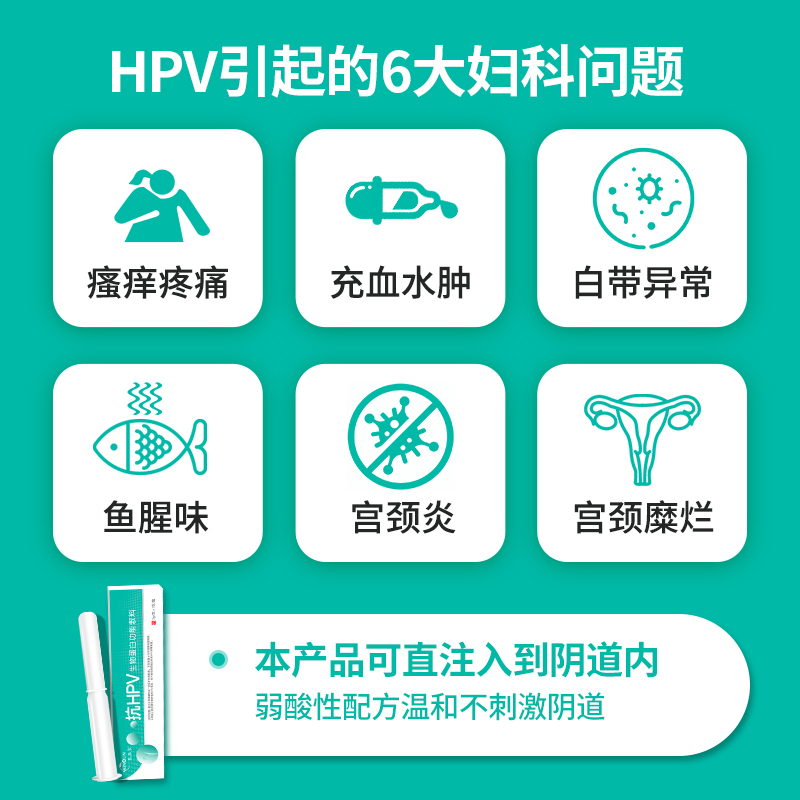 抗hpv病毒凝胶生物敷料蛋白妇科抑菌凝胶16栓重组人转阴非干扰素-图0