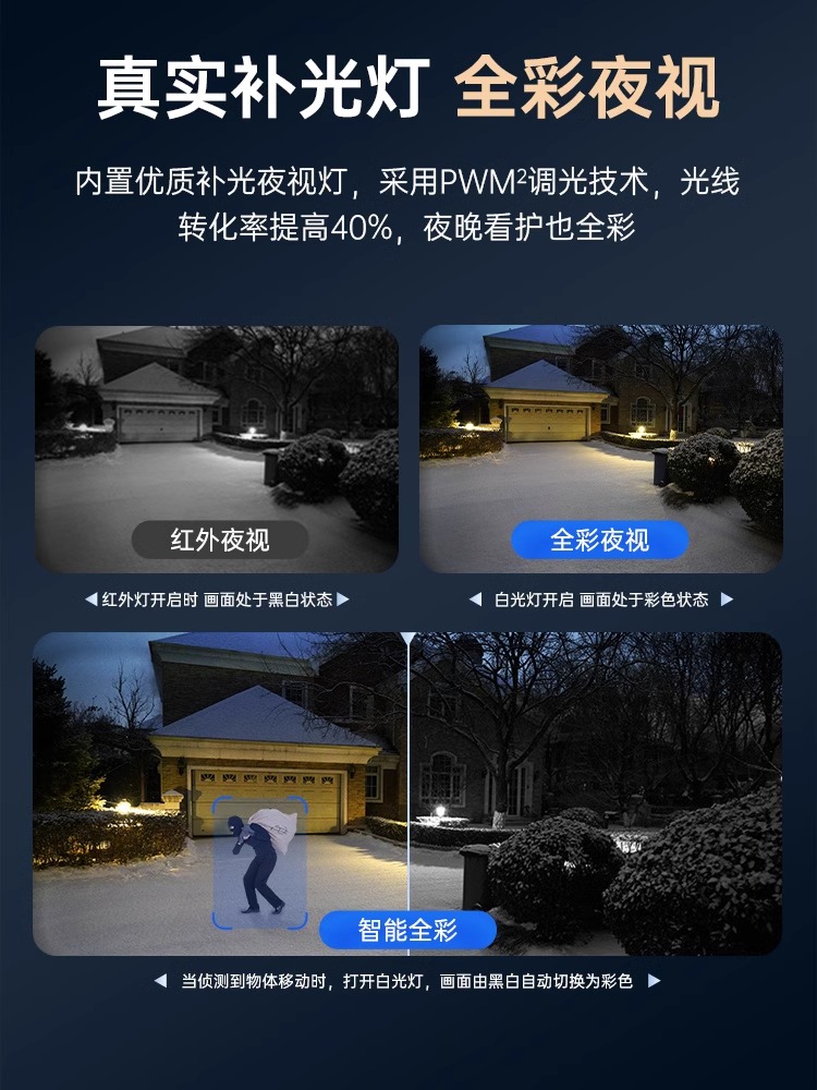 乔安无线摄像头手机远程室外夜视家用4G太阳能监控器360度无死角 - 图3