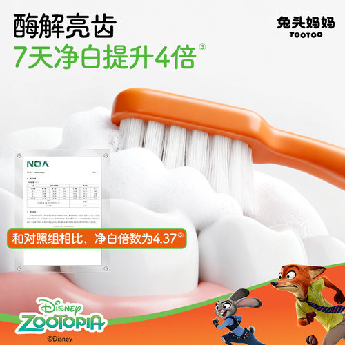 疯狂动物城x兔头妈妈儿童牙膏儿童抗糖防蛀牙膏防蛀牙防龋齿含氟 - 图2
