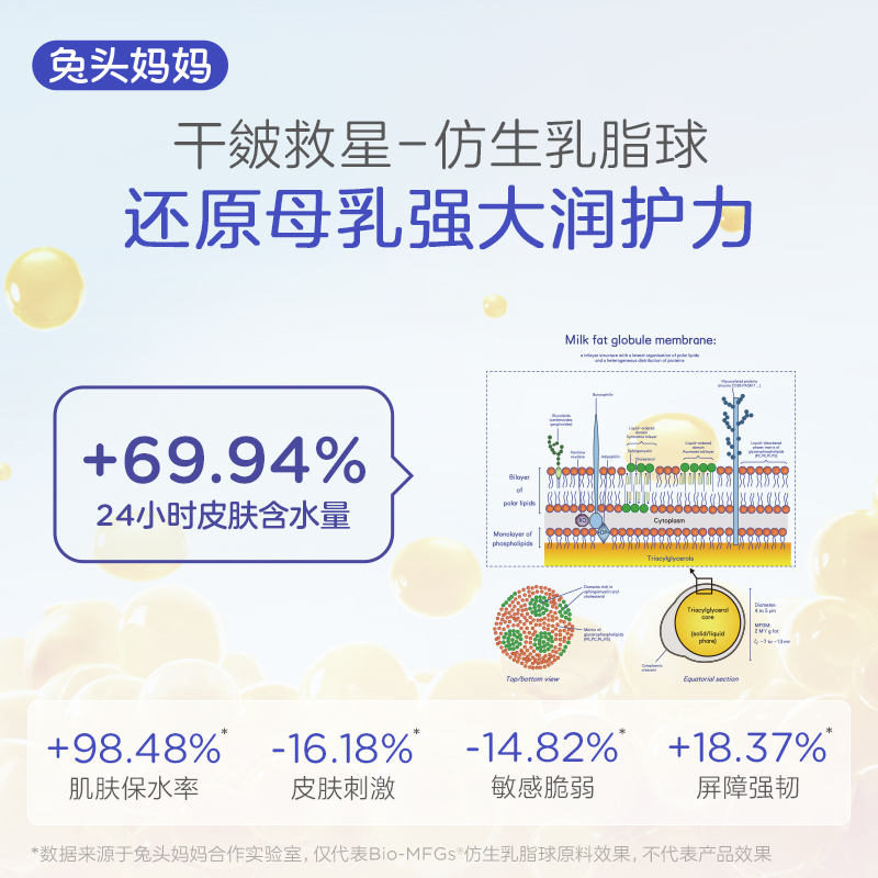 兔头妈妈儿童身体乳倍润乳脂乳霜秋冬润肤乳宝宝保湿滋润防干皴