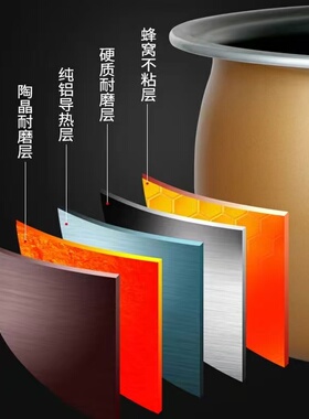 Chigo/志高 家用不粘锅电饭锅小2人蜂窝不粘内胆宿舍迷你2L3L4