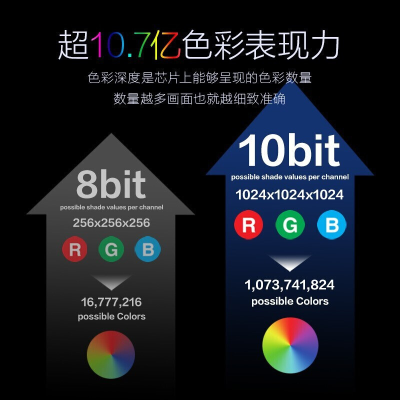 爱普生投影仪CH-TZ3000 家用 超高清3D 高端HDR家庭影院 3000流明