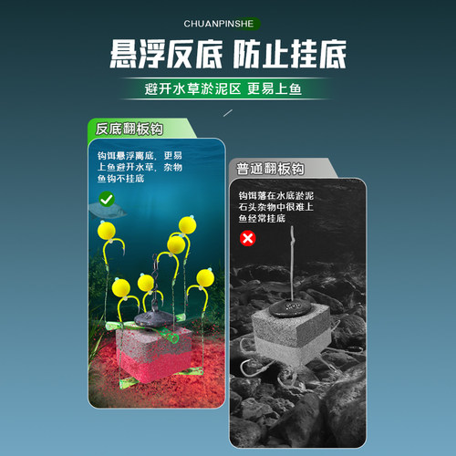 反离底钓鲢鳙海竿杆浮漂不锈钢翻板钩钓组线组浮力球爆炸钩套装组 - 图0