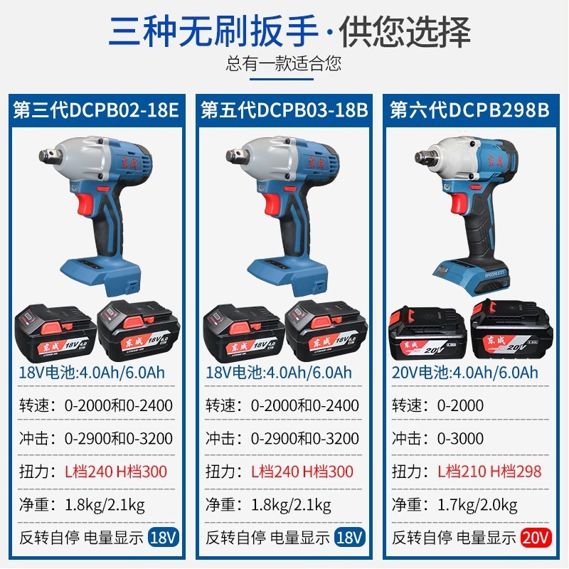 东成无刷电动扳手DCPB488E大扭力冲击汽修架子工套筒风炮锂电扳手