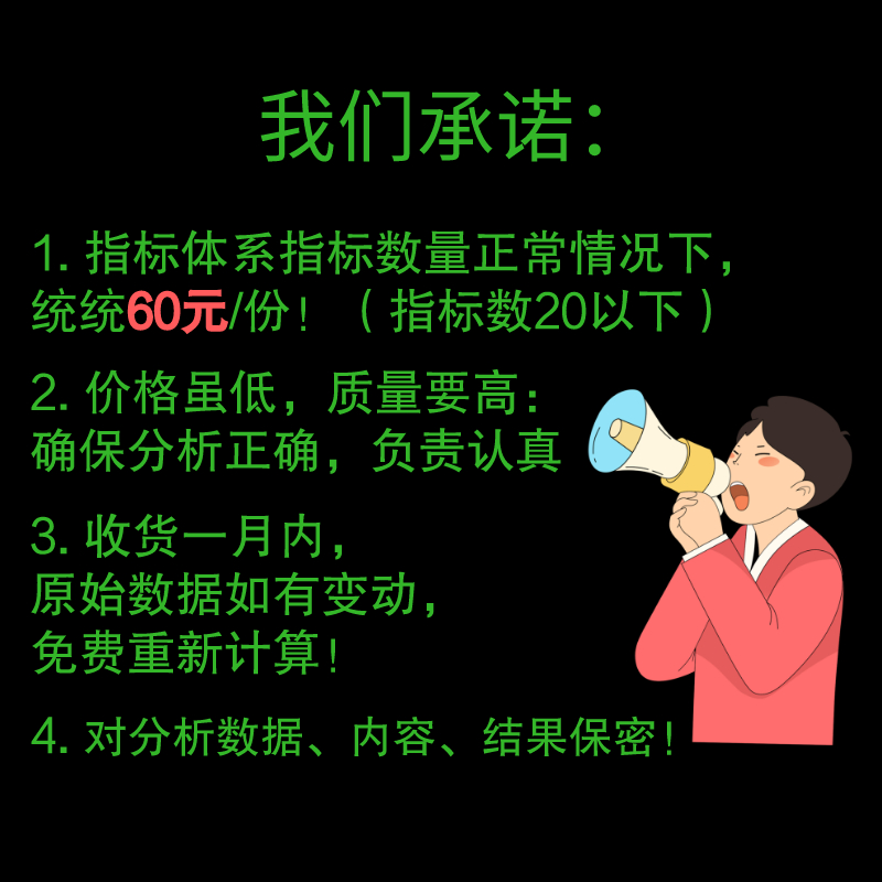 层次分析法ahp 倒推判断矩阵 模糊综合评价 三角模糊数 直觉模糊 - 图0