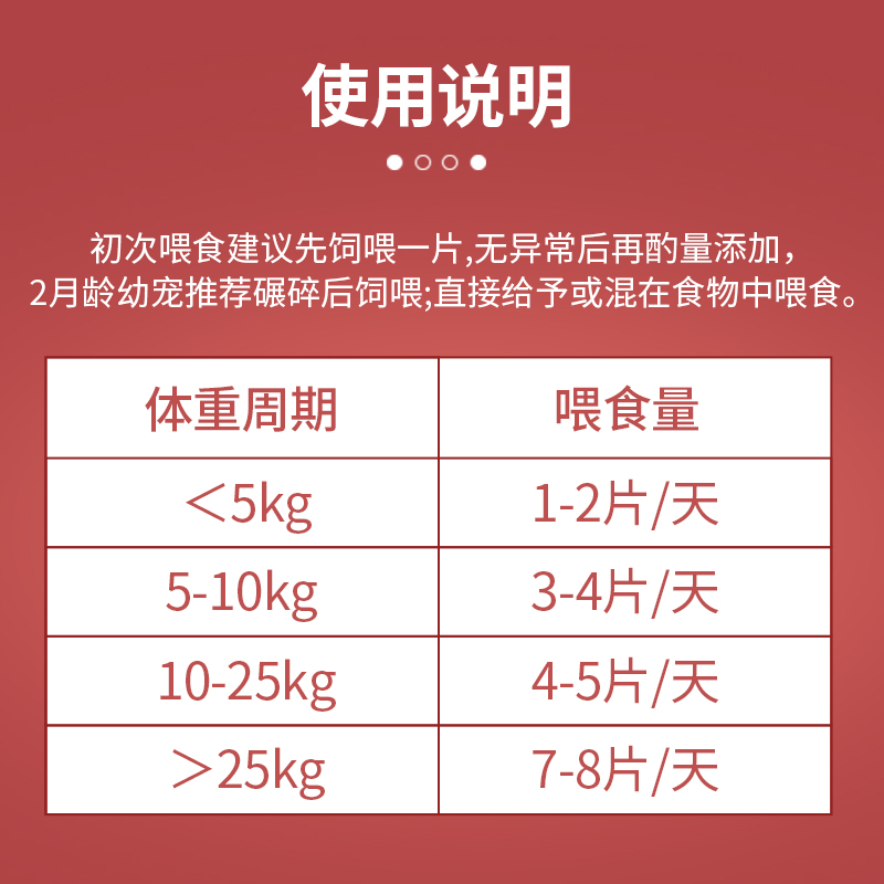 鱼油猫咪狗狗专用宠物防掉毛深海鱼油片猫用美毛犬用鱼肝油YITO - 图0