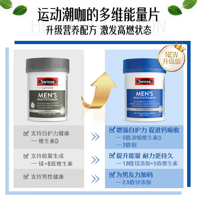 swisse女士复合维生素b综合维生素 阿里健康大药房海外店复合维生素/矿物质