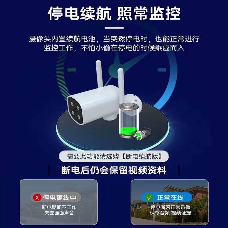 无线摄像头wifi连手机远程360度无死角室外高清家用4G监控器摄影-图2