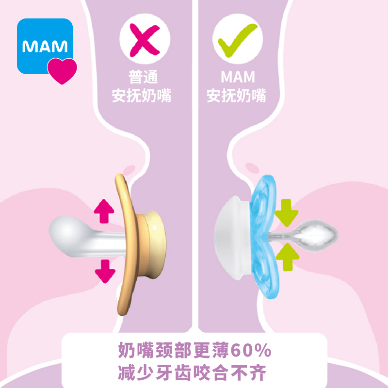 mam美安萌安抚奶嘴perfect夜光款安睡型超软硅胶哄娃新生儿防红脸 - 图1