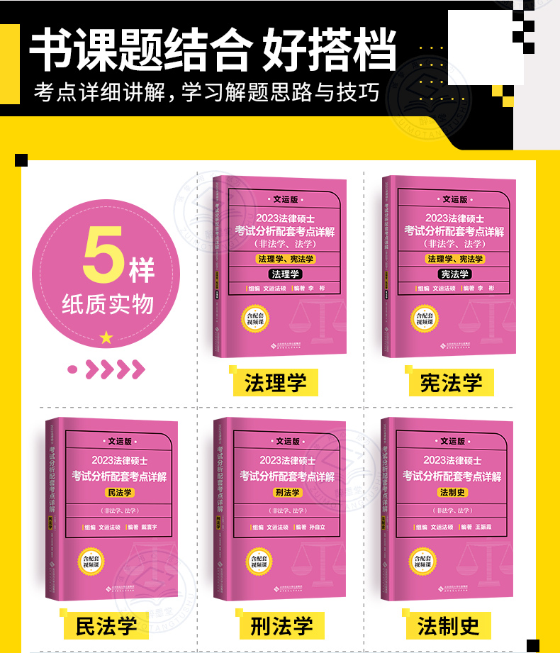 文运法硕 2023法律硕士联考考试分析配套考点详解戴寰宇民法学孙自立刑法学李彬法理学宪法学王振霞法制史法硕非法学法学法硕联考-图0