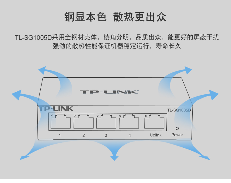 tplink交换机千兆5口8四16五24八48多口10百兆家用以太网宽带监控专用路由器分配分流网线分线集线网络转换器-图1