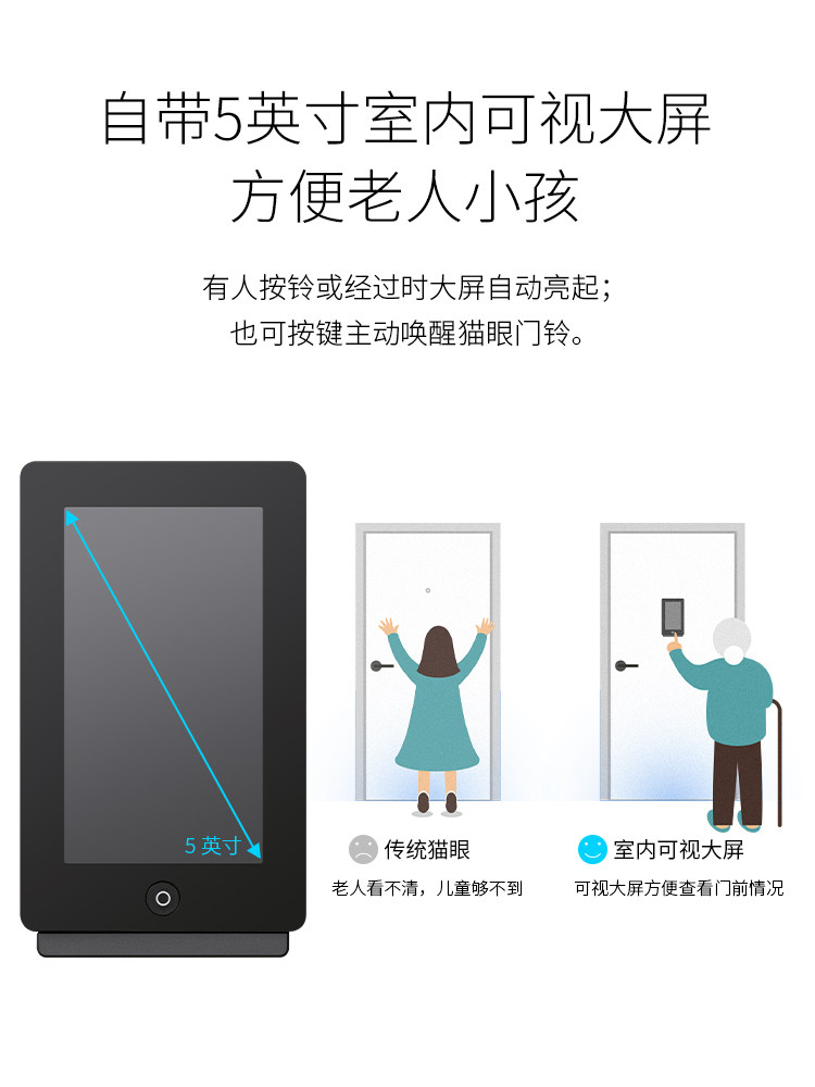TPLINK猫眼摄像头电子带显示屏家用门口入户监控无线智能可视门铃,淘宝优惠券,粉丝福利购,淘宝优惠卷