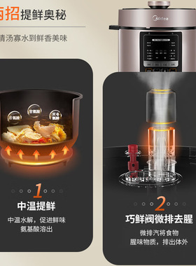 美的电压力锅家用6升L高压锅饭煲性价多功能4-5-6全自动官方正品