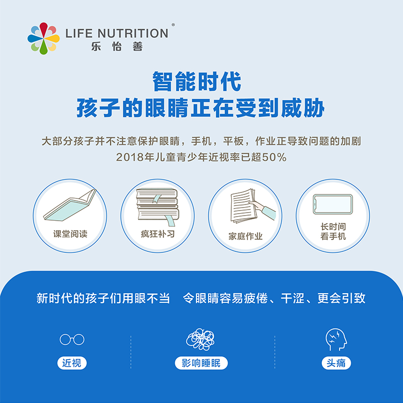 LifeNutrition乐怡善儿童美国护眼片蓝莓味叶黄素护眼丸美国进口-图2