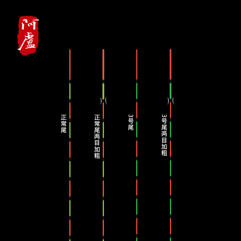 阿卢鱼漂LPP06竞技浮漂芦苇鲫鱼黑坑竞技轻弱鱼口抢鱼底钓p06硬尾 - 图1