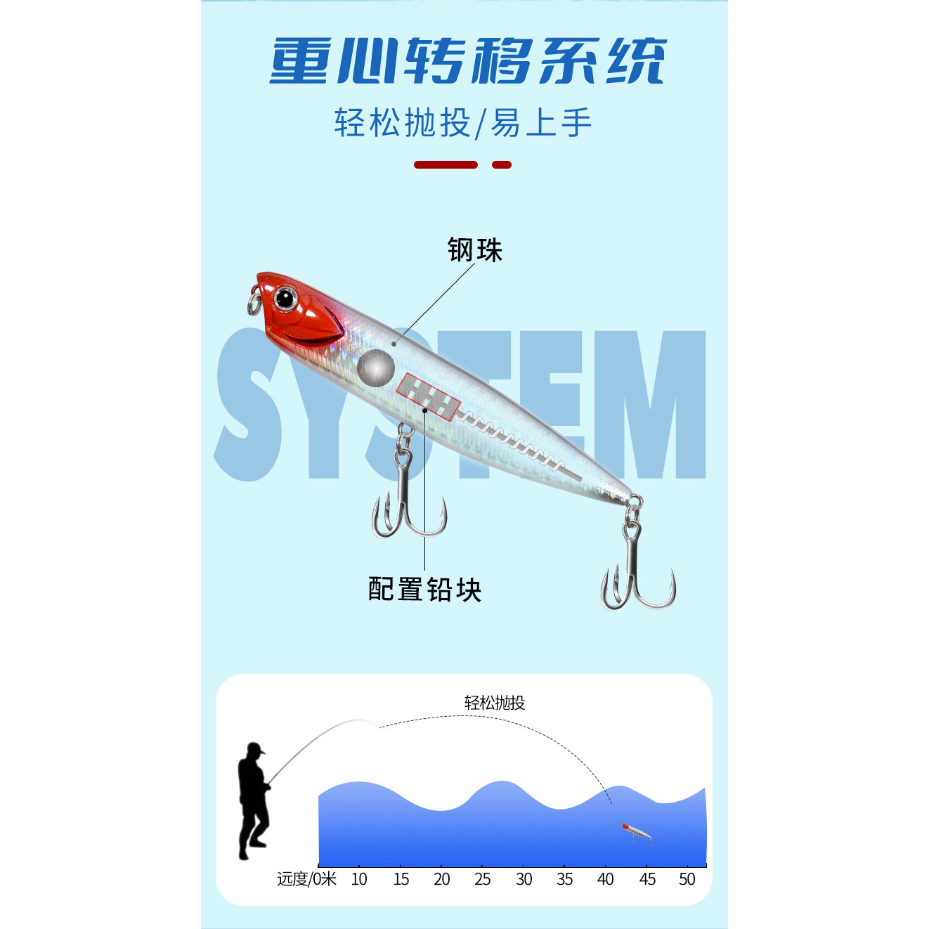 之字狗水面系远投微物路亚假饵浮水铅笔之子狗翘嘴鱼波爬套装假饵,淘宝优惠券,粉丝福利购,淘宝优惠卷