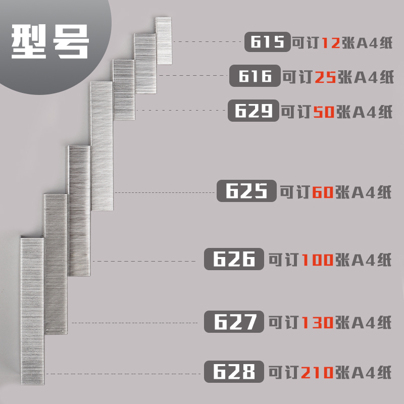 晨光订书钉24/6重型订书机加厚订书针大号23/13不锈钢23/10通用型统一订书钉23/23 24/8厚层50/120张210页-图0