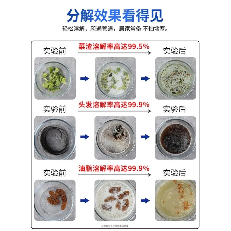 管道疏通剂强力下水道地漏去味除臭厕所马桶腐蚀堵塞厨房油污溶解 - 图2