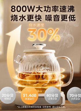 美的全玻璃养生壶家用多功能小型