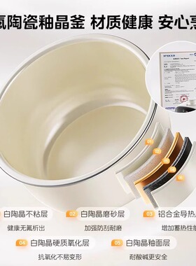 美的电压力锅2.5L高/微压双模式