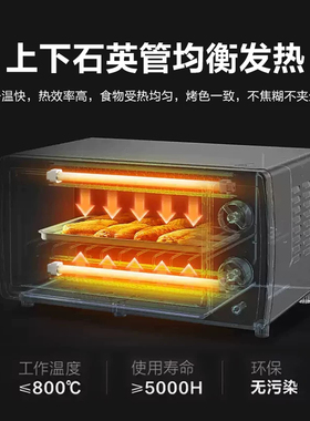 美的10升小型风炉迷你家用电烤箱
