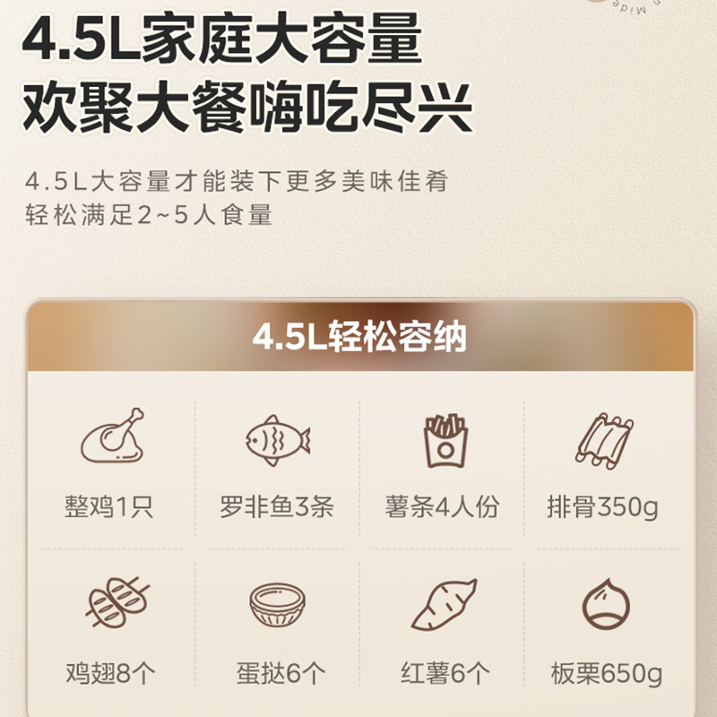 美的空气电炸锅家用智能大容量全自动电烤箱一体多功能无油薯条机 - 图1