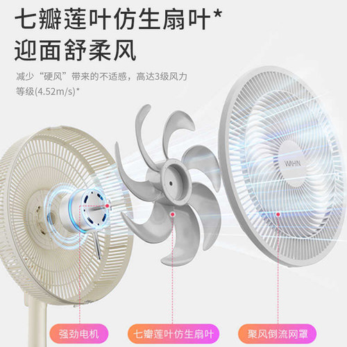 美的华凌电风扇家用摇头多高度遥控台立两用落地宿舍台式电扇正品 - 图0