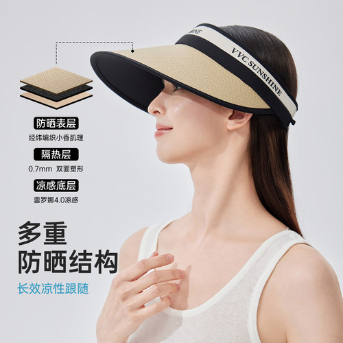VVC防晒帽女2026春夏新款遮阳大帽檐防紫外线空顶可挎户外太阳帽 - 图2
