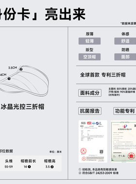 VVC三折叠女神防晒帽大檐显脸小