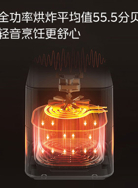 美的空气炸锅家用4.5L免翻面无油轻炸多功能智能电炸锅官方正品