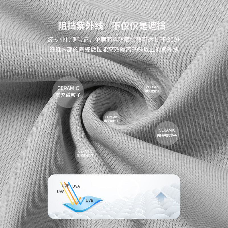 acuc儿童防晒帽防紫外线护颈帽子 acuc帽子