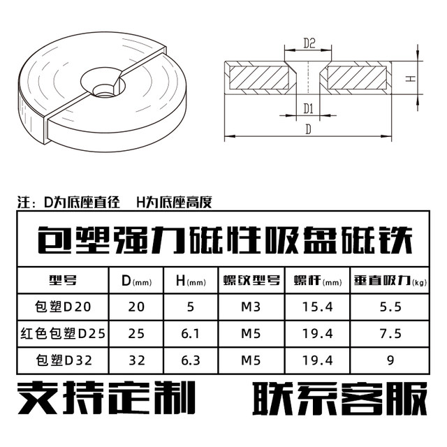 Waterproof and corrosion-resistant outdoor plastic strong magnetic recessed screw