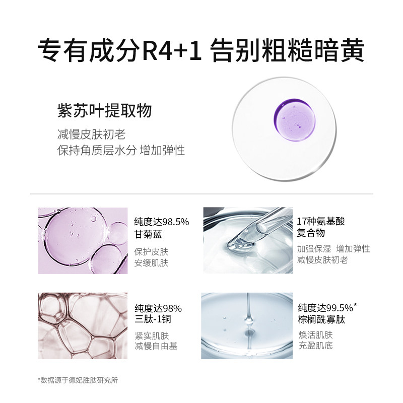 德妃紫苏水乳护肤套装保湿深层清洁 dermafirm海外面部护理套装