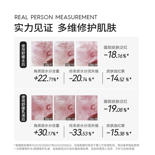 Молочко, успокаивающий восстанавливающий лечебный комплект для лица, 200 мл