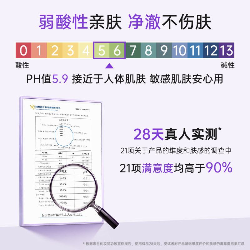 德妃紫苏洗面奶女氨基酸温和清洁毛孔男士敏感肌油皮洁面官方正品