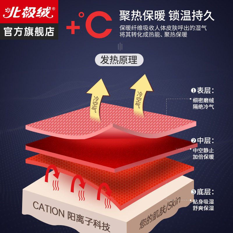北极绒男士保暖加绒德无痕秋衣裤 北极绒保暖上装