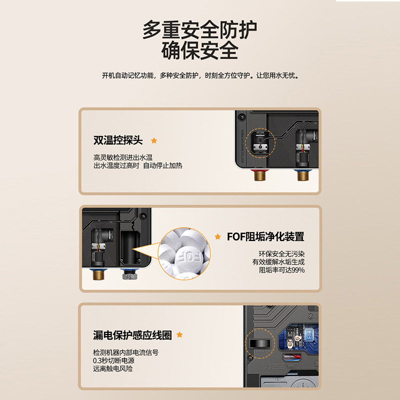 【2025新品】约克（YORK）即热式小厨宝恒温变频小型快热厨宝C5S,淘宝优惠券,粉丝福利购,淘宝优惠卷