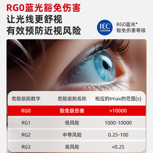 led立式台灯学习专用护眼办公室办公桌宿舍大学生工作灯超亮极简 - 图3