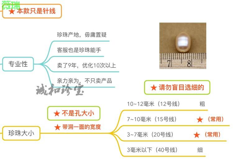 珍珠线超细耐磨针维修手链包邮绳子 晶域珠宝线